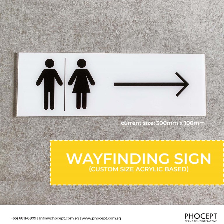 Wayfinding signage by Phocept